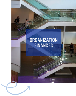 Arrow pointing to photo of stairs that has a blue box over it with the words organization finances
