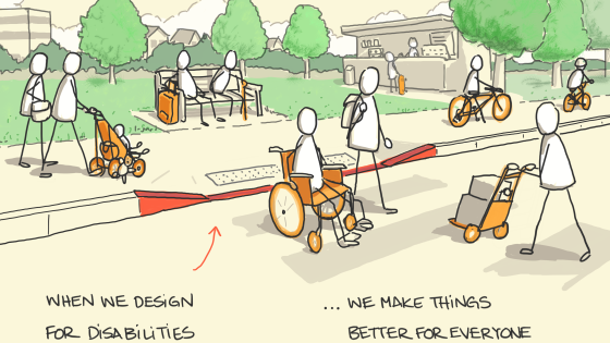 Sketch explaining the curb-cut effect and how it benefits all people.